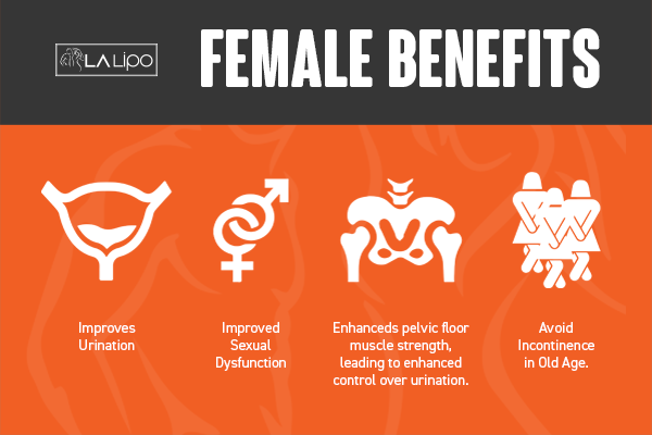 LA-EMS Incontinence Treatment Burgess Hill - the benefits for women!